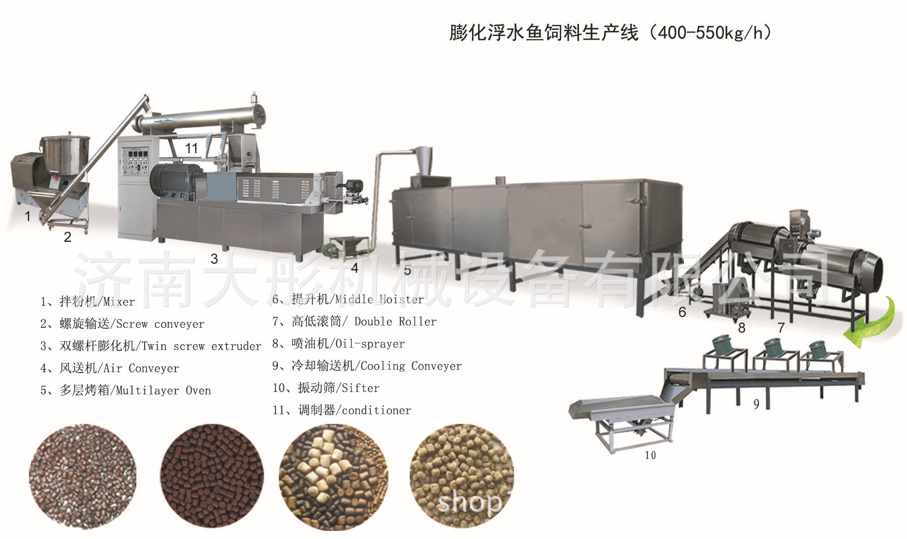 豐鯉飼料生產(chǎn)線 高效浮水魚飼料加工機(jī)械與糧食加工設(shè)備的領(lǐng)航者